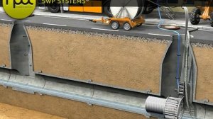 Спирально-навивная технология SWP SL