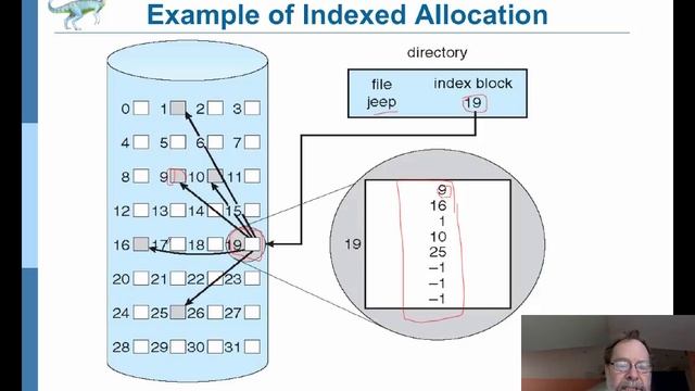 Disk Allocation смотреть онлайн