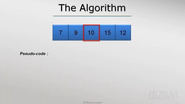 QuickSort Algorithms -Simple way