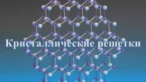 Кристаллические решетки