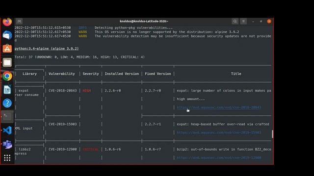 DevSecOps: Vulnerability In DevOps Pipelines смотреть онлайн