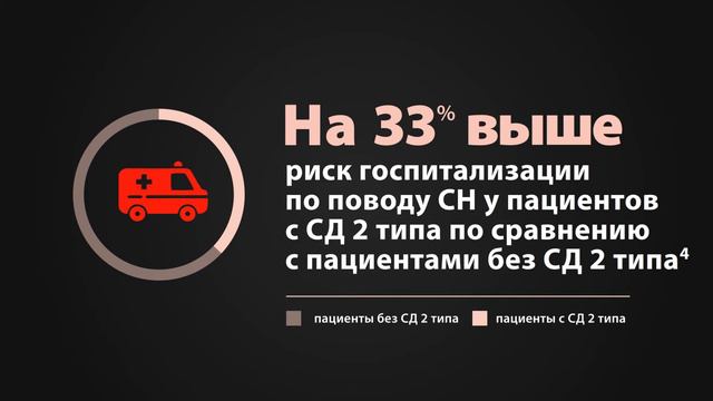 Форсига инфографика