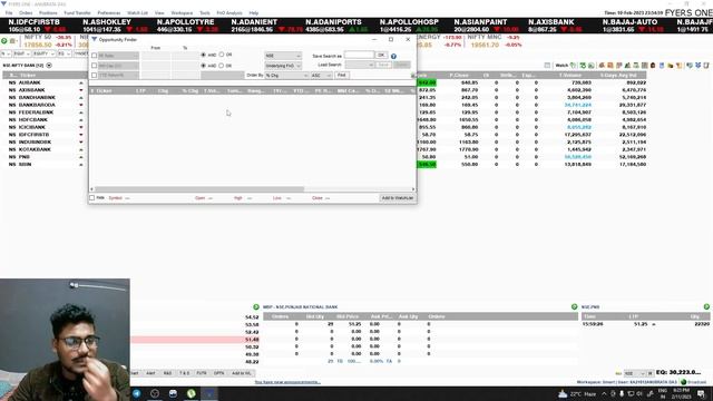 Best Trading App in India | Most advance features 2023 | Best for Day traders | FREE TERMINAL смотреть онлайн
