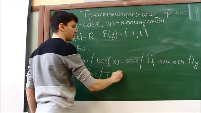 Тригонометрические функции y=sinx, y=cosx, y=tgx, y=ctgx и их графики. смотреть онлайн