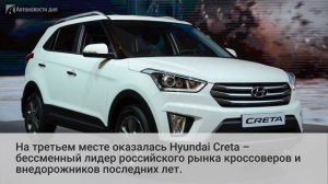 Составлен топ-5 лучших недорогих кроссоверов для российской зимы