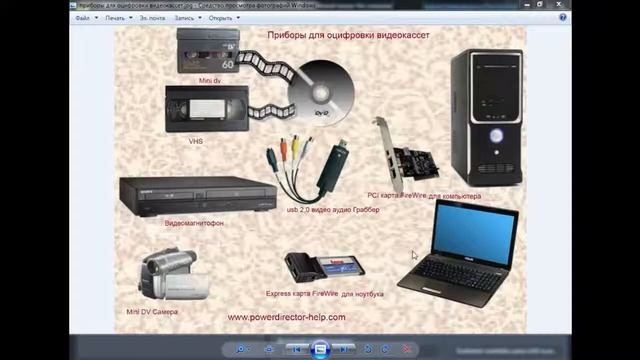 Powerdirector 12 Урок 8 Оцифровка видеокассет