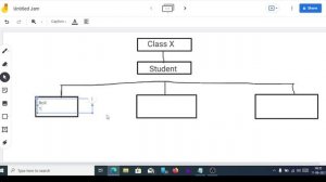 How to draw XML Tree - Class X Computer Science