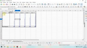 LibreOffice Calc. Урок 59.  Изменение и сортировка сводной таблицы. | Работа с таблицами