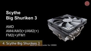 5 Best CPU Coolers For Ryzen 9 5900X