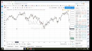 Индекс DAX и Евро! Что с ними будет в кризис 2020?