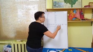 Итоговая контрольная работа по математике 6 класс . Вариант 1. Часть В. Задание 1.