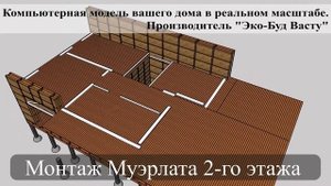 Визуализированная схема поэтапной сборки домокомплекта из соломенных панелей.