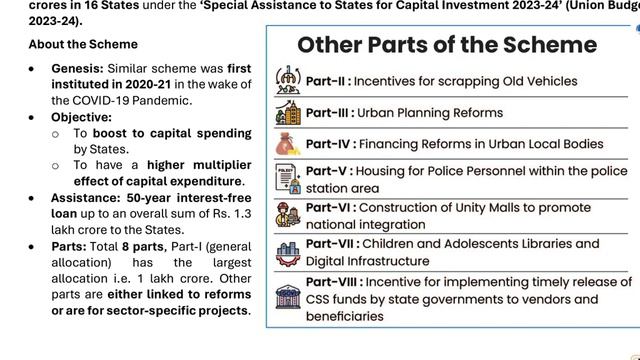 PART :- 1 Vision IAS PT 365 Economy 2024 🔥 | Topic wise UPSC CSE 2024 Current affairs #upsc2024