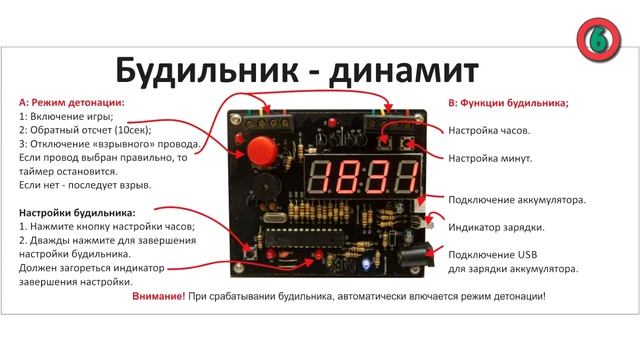 10 САМЫХ КРУТЫХ БУДИЛЬНИКОВ С АЛИЭКСПРЕСС. ПОЛЕЗНЫЕ ТОВАРЫ С #ALIEXPRESS. смотреть онлайн