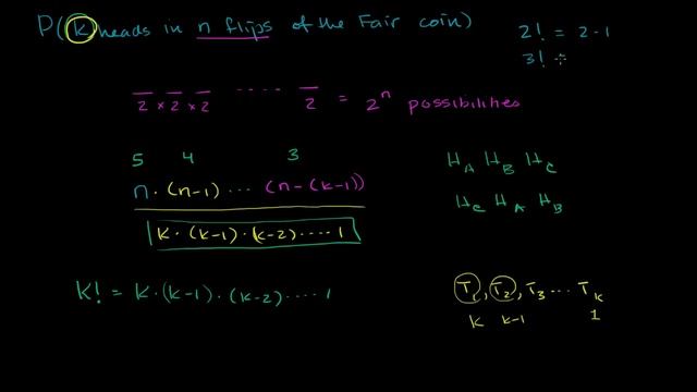 Generalizing with binomial coefficients (bit advanced) | Probability and Statistics | Khan Academy