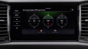 2021 NEW Škoda Kodiaq Laurin & Klement 4×4