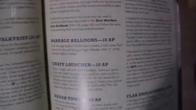 A Look At Campaign Book Icarus - Dust Warfare смотреть онлайн