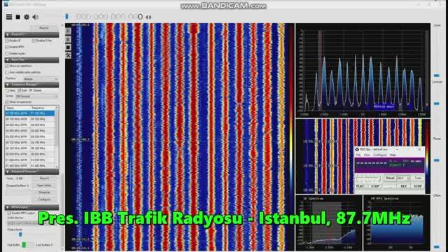 16.06.2019 17:47UTC, [Es], Вечернее прохождение в диапазоне FM на Турцию.  Разбор IQ файлов.