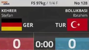 Стефан Кехрер (Германия) - Ибрагим Белукбаши (Турция)