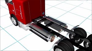 Оборудование на сжиженном природном газе СПГ