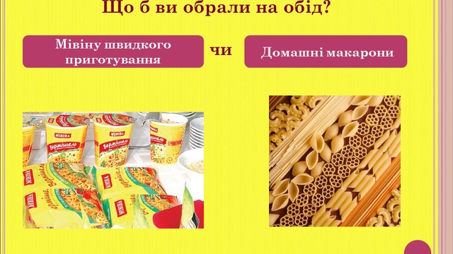 Презентація на тему: "Корисна та шкідлива їжа"
