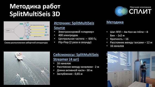 XII Спецкурс ЦМИ МГУ — «Технология SplitMultiSeis для 2D и 3D инженерной сейсморазведки» смотреть онлайн