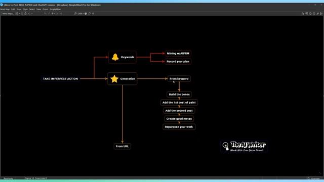 ChatGPT - Keyword to Blog Post with the Free AIPRM Chrome Ext ( Part 1) смотреть онлайн