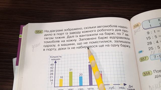 Математика, 3 клас, 21.11.22р. Повторення і закріплення вивченого.Робота із діаграмами. смотреть онлайн