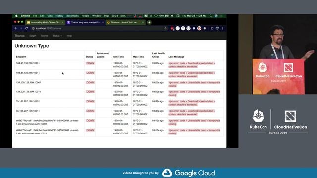 Autoscaling Multi-Cluster Observability with Thanos and Linkerd - Andrew Seigner & Frederic Branczy смотреть онлайн