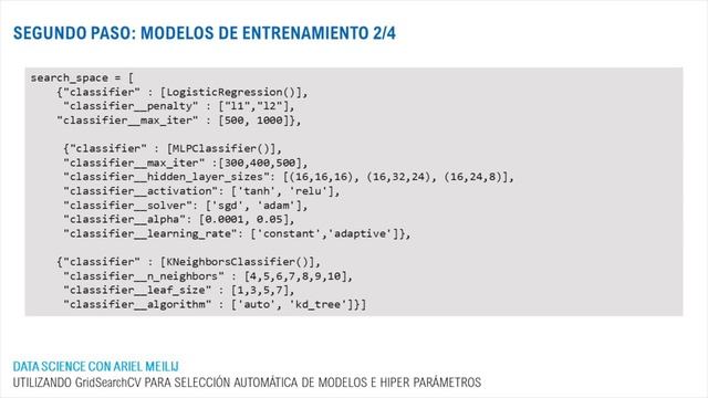 Tutorial: Cómo usar GridSearch con Cross Validation смотреть онлайн