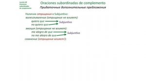 Испанский язык Урок 48 Придаточные дополнительные предложения №3 - Сомнение (www.espato.ru)