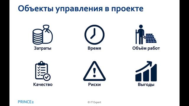 Особенности ит проекта