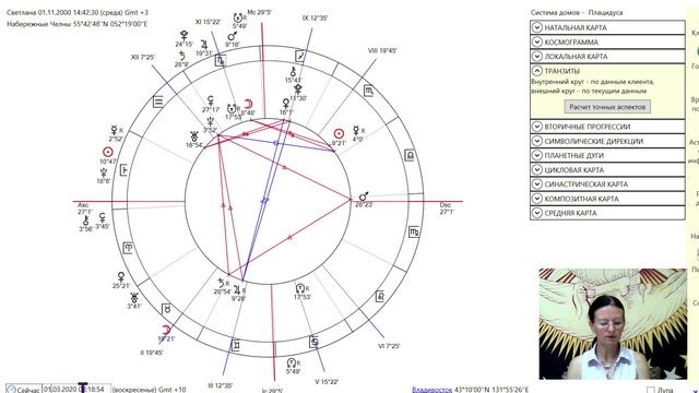 Натальная карта блиновской