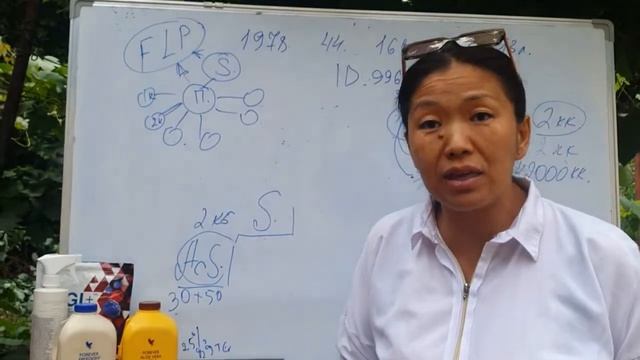 маркетинг план На русском языке. Форевер Алое Вера. 0709 48 70 78 Айнура смотреть онлайн