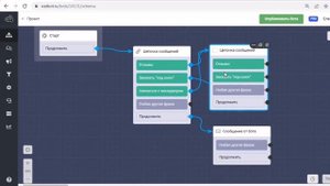 Не работает чат-бот в телеграм: что делать?