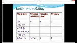 Алгебра 7 класс 15 неделя. Одночлен. Стандартный вид одночлена