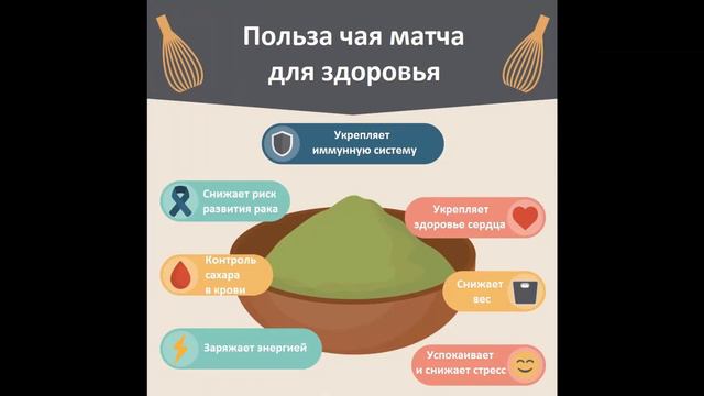 Полезный смузи. Омоложение . Энергия . Органик гейнер . смотреть онлайн