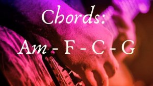 A Aeolian (Am)Guitar backing track