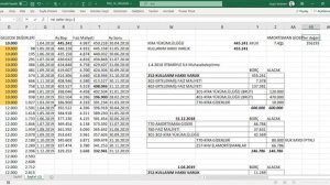 Uygulamalı Finansal Raporlama #16. canlı yayın dersi | 18 Mayıs 2020