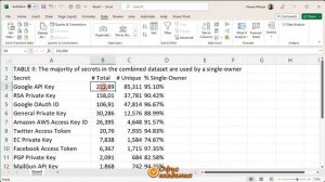 Четене или импортиране на данни от снимка в Excel. Как Excel чете снимка с данни от файл и клипборд