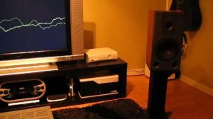 Dali Concept 2 test.