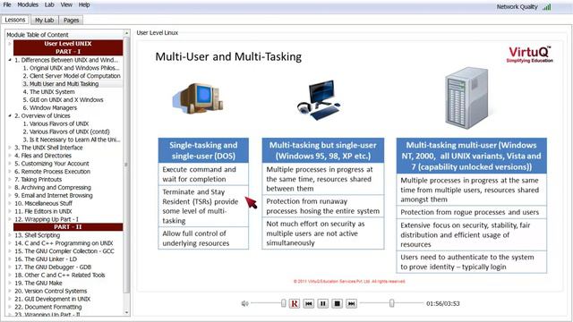 User Level Linux - Multi User and Multi Tasking Systems