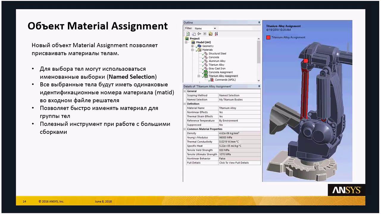 Обновления прочностных решений Ansys 19.1