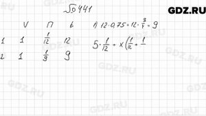 № 441 - Алгебра 9 класс Мерзляк