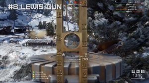 ПУЛЕМЁТЫ ОТ ХУДШИХ К ЛУЧШИМ (BATTLEFIELD 1)