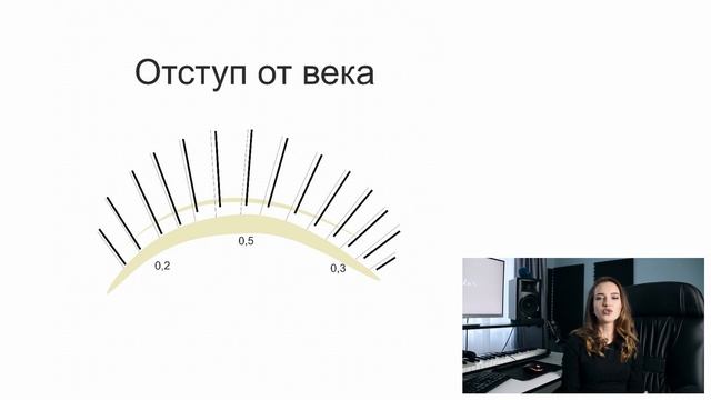 Наращивание ресниц самой себе