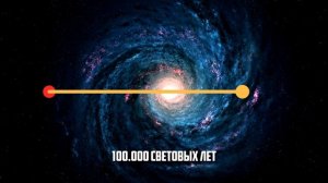 Бесконечна ли Вселенная?