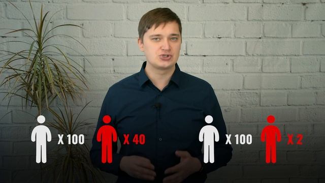 Урок 3. Что такое системный маркетинг? Как увеличивать продажи с помощью планирования?