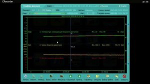 Бортовой самописец CRecorder II в машину!