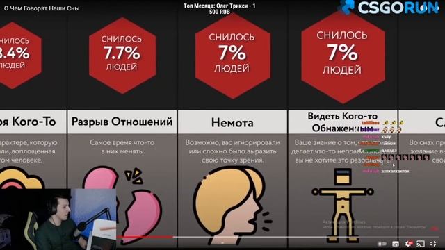 MAZELLOVVV СМОТРИТ: О Чем Говорят Наши Сны смотреть онлайн